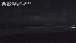 Panorama Výsokých Tater