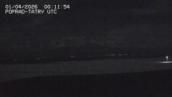 Panorama Výsokých Tater