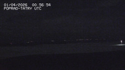 Panorama Výsokých Tater