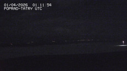 Panorama Výsokých Tater