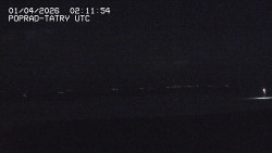 Panorama Výsokých Tater