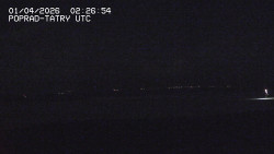 Panorama Výsokých Tater