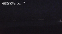 Panorama Výsokých Tater