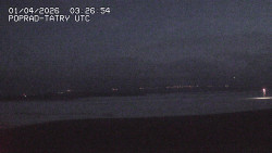 Panorama Výsokých Tater