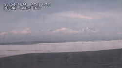 Panorama Výsokých Tater