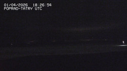 Panorama Výsokých Tater