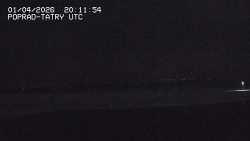 Panorama Výsokých Tater