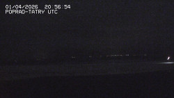 Panorama Výsokých Tater