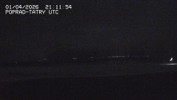 Panorama Výsokých Tater