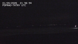 Panorama Výsokých Tater