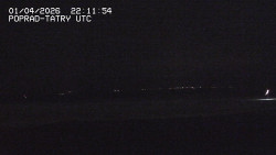 Panorama Výsokých Tater