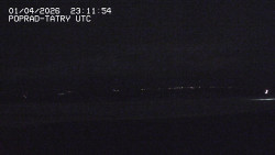 Panorama Výsokých Tater