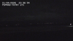 Panorama Výsokých Tater