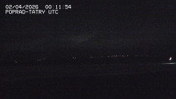 Panorama Výsokých Tater