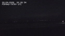 Panorama Výsokých Tater