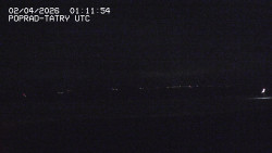 Panorama Výsokých Tater