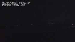 Panorama Výsokých Tater