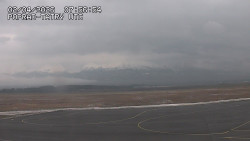 Panorama Výsokých Tater