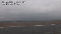 Panorama Výsokých Tater