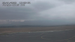 Panorama Výsokých Tater