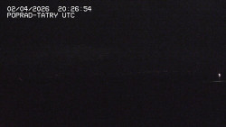 Panorama Výsokých Tater