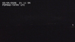 Panorama Výsokých Tater