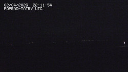 Panorama Výsokých Tater