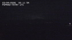 Panorama Výsokých Tater