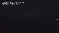 Panorama Výsokých Tater