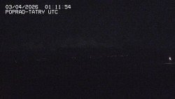 Panorama Výsokých Tater