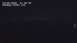 Panorama Výsokých Tater