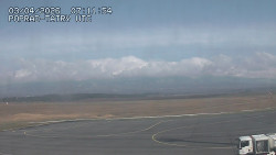 Panorama Výsokých Tater