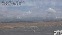 Panorama Výsokých Tater