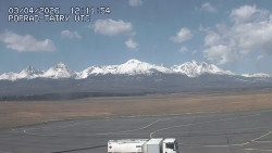 Panorama Výsokých Tater