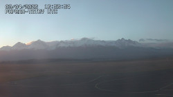 Panorama Výsokých Tater