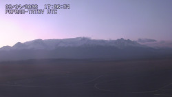 Panorama Výsokých Tater