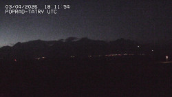 Panorama Výsokých Tater