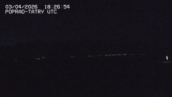 Panorama Výsokých Tater