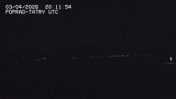 Panorama Výsokých Tater