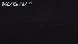 Panorama Výsokých Tater