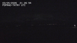 Panorama Výsokých Tater