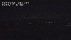 Panorama Výsokých Tater