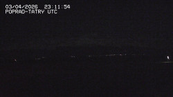 Panorama Výsokých Tater