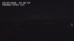 Panorama Výsokých Tater