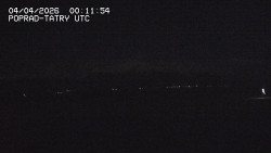 Panorama Výsokých Tater