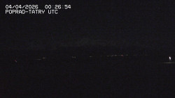 Panorama Výsokých Tater