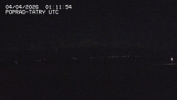 Panorama Výsokých Tater