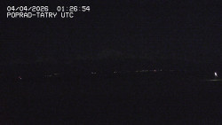 Panorama Výsokých Tater