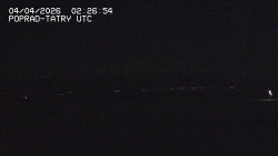 Panorama Výsokých Tater