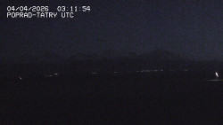 Panorama Výsokých Tater